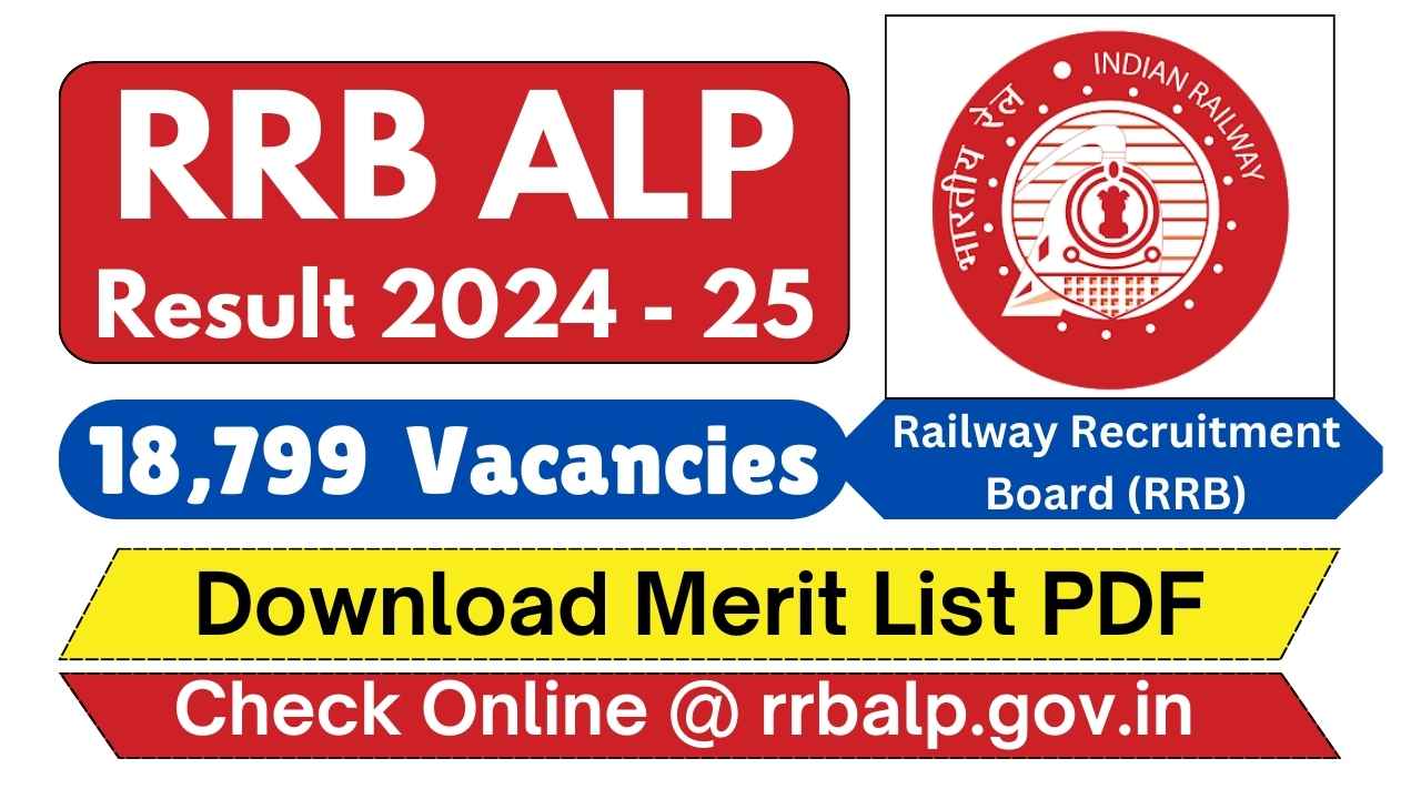 RRB ALP Result 2024